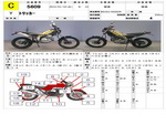 �������� �� ������ �������� Yamaha Tricker 2004 ���� 1